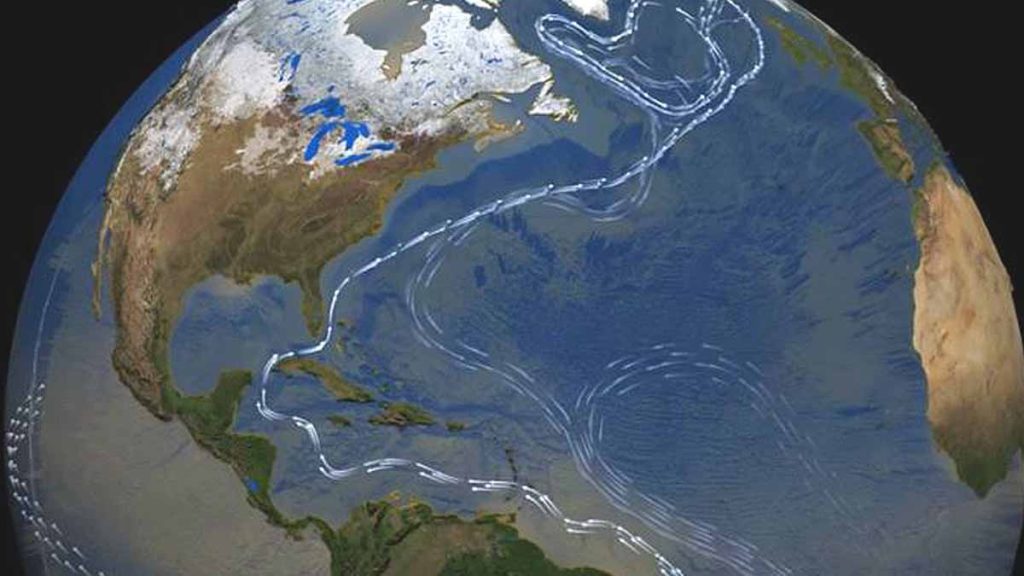 Atlantic current