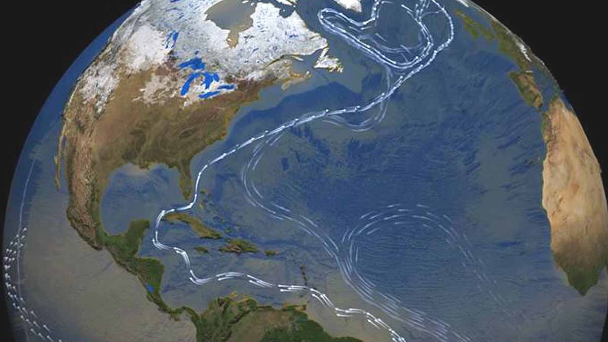 Atlantic current